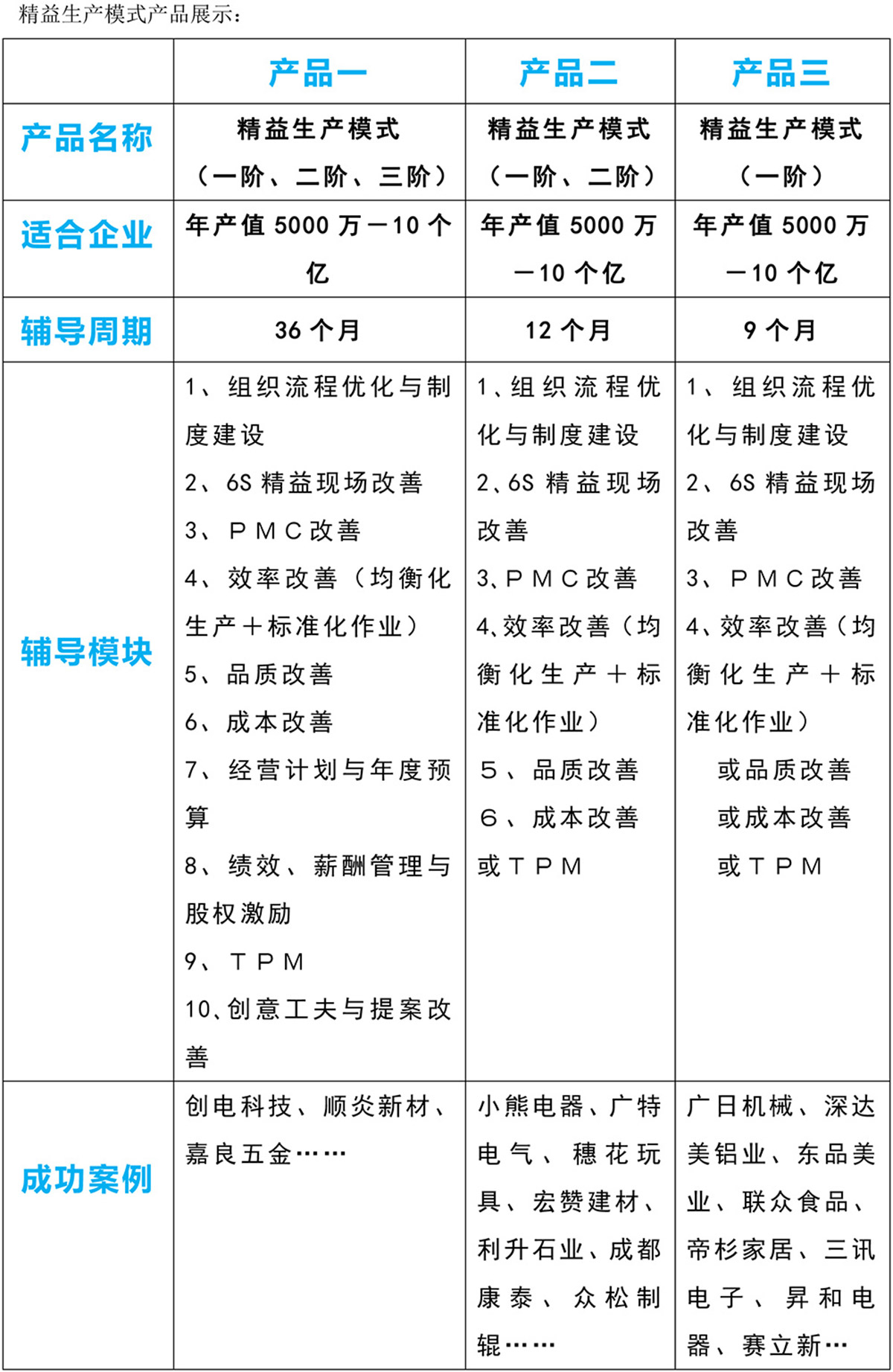 精益生产.jpg
