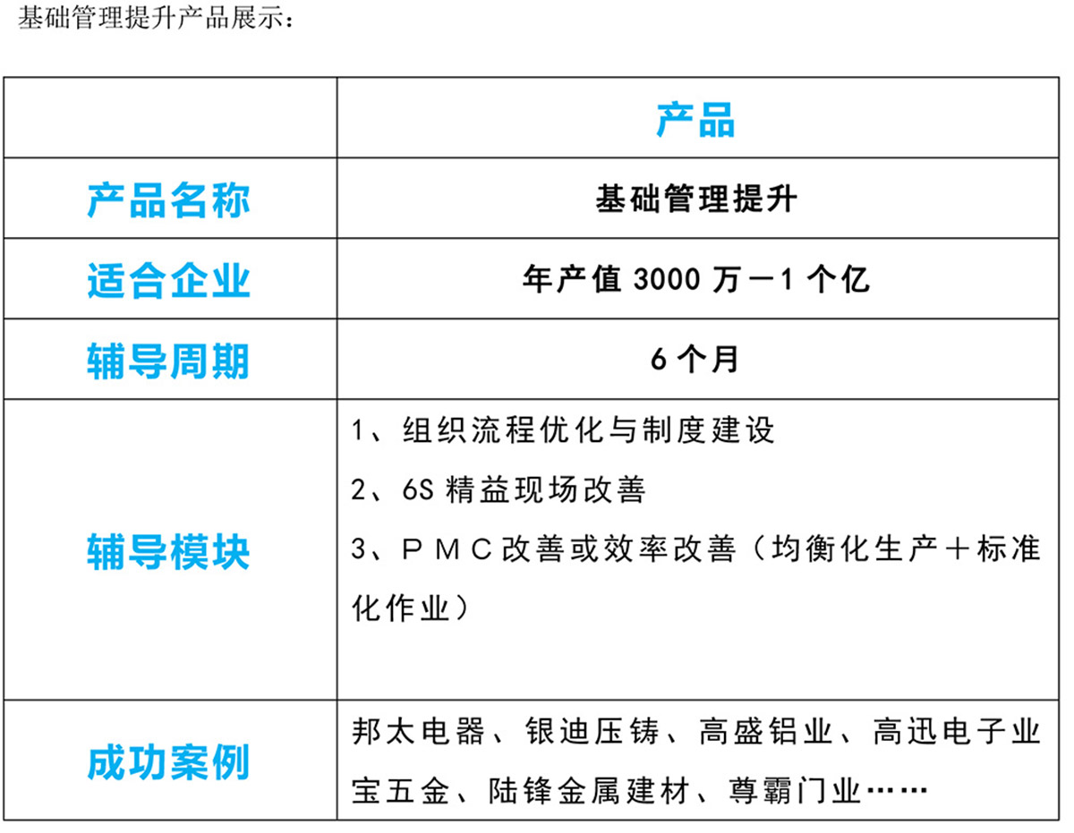 基础管理提升.jpg