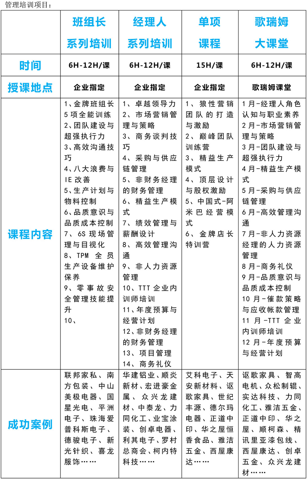 管理培训项目.jpg